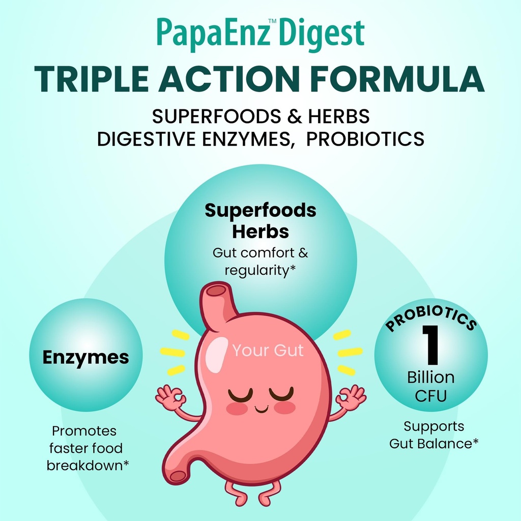 organic-veda-papaenz-digest-capsules-pap-5.jpg