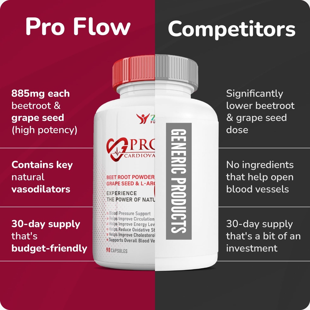 pro-flow-circulation-support-supplement--3.jpg