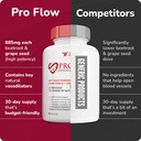 pro-flow-circulation-support-supplement--3.jpg
