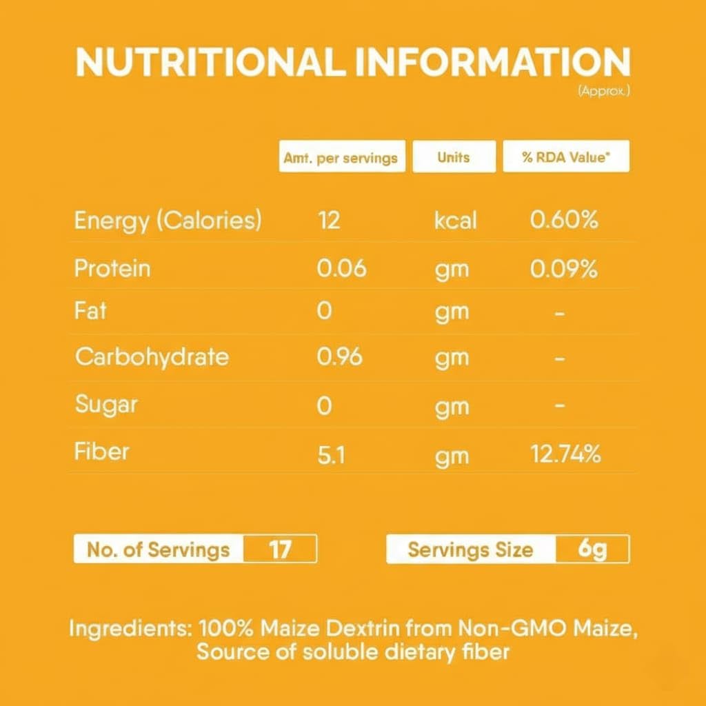 everyday-fiber-gas-constipation-relief-n-2.jpg