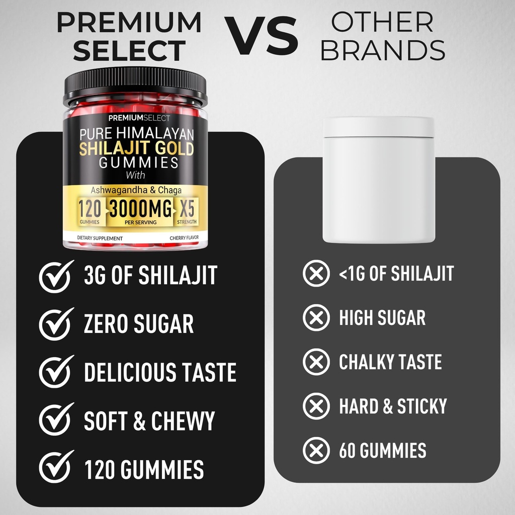 shilajit-gummies-for-men-3000mg-120-gold-6.jpg