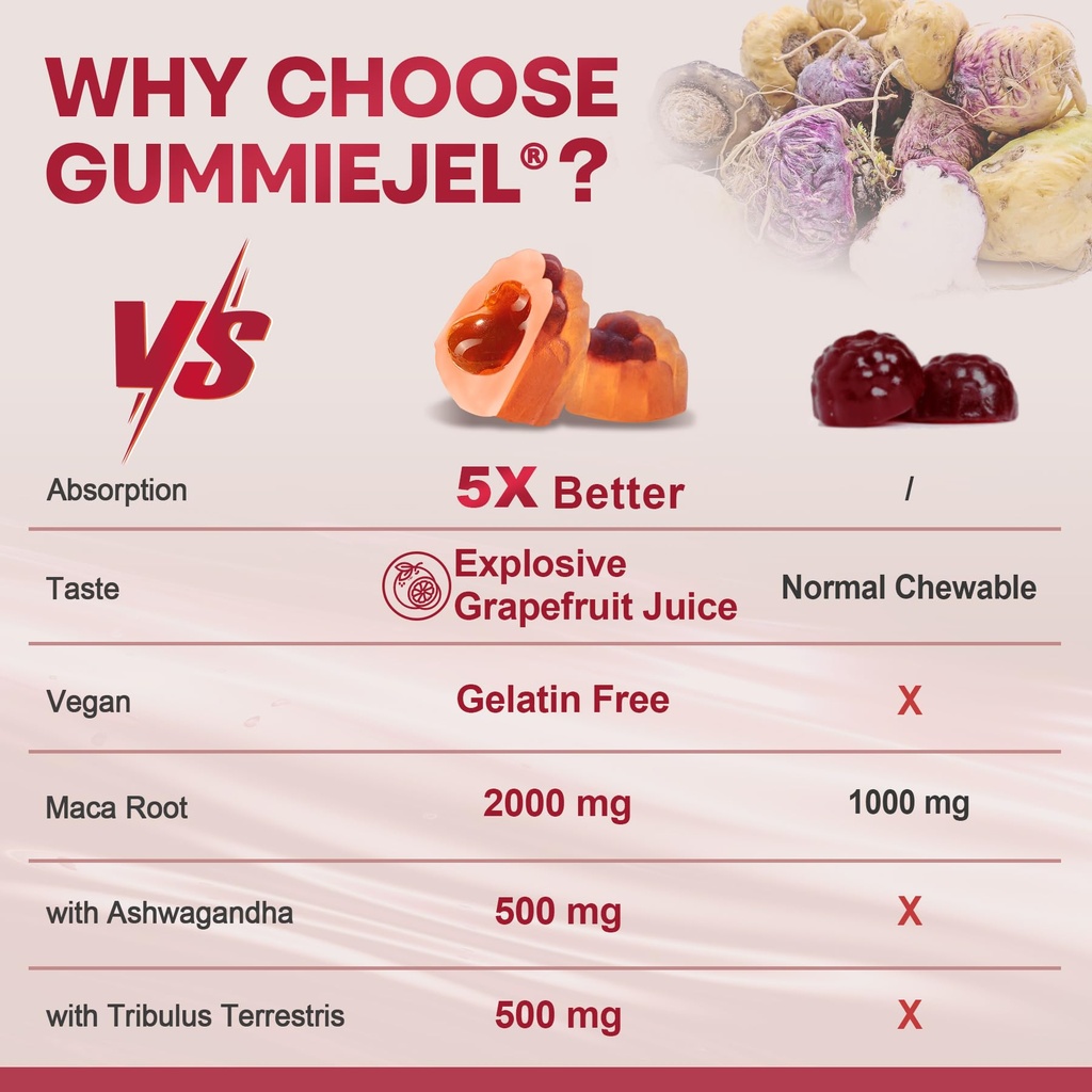 2-pack-sugar-free-maca-root-gummies-2000-6.jpg