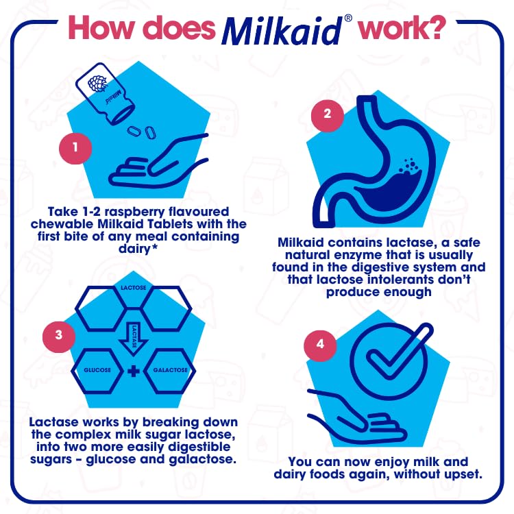 milkaid-lactase-enzyme-chewable-tablets--3.jpg