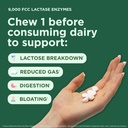 yuve-natural-fast-acting-dairy-relief-de-2.jpg