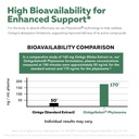 soactive-ginkgo-biloba-with-ginkgoselect-3.jpg