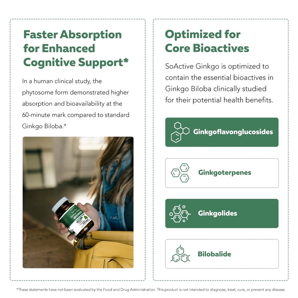 soactive-ginkgo-biloba-with-ginkgoselect-4.jpg