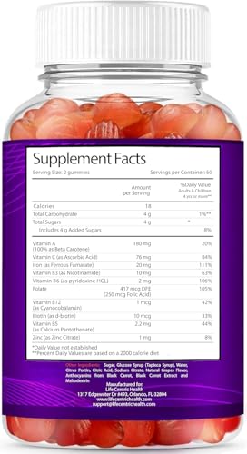 lifecentrichealth-iron-gummies-biotin-zi-4.jpg