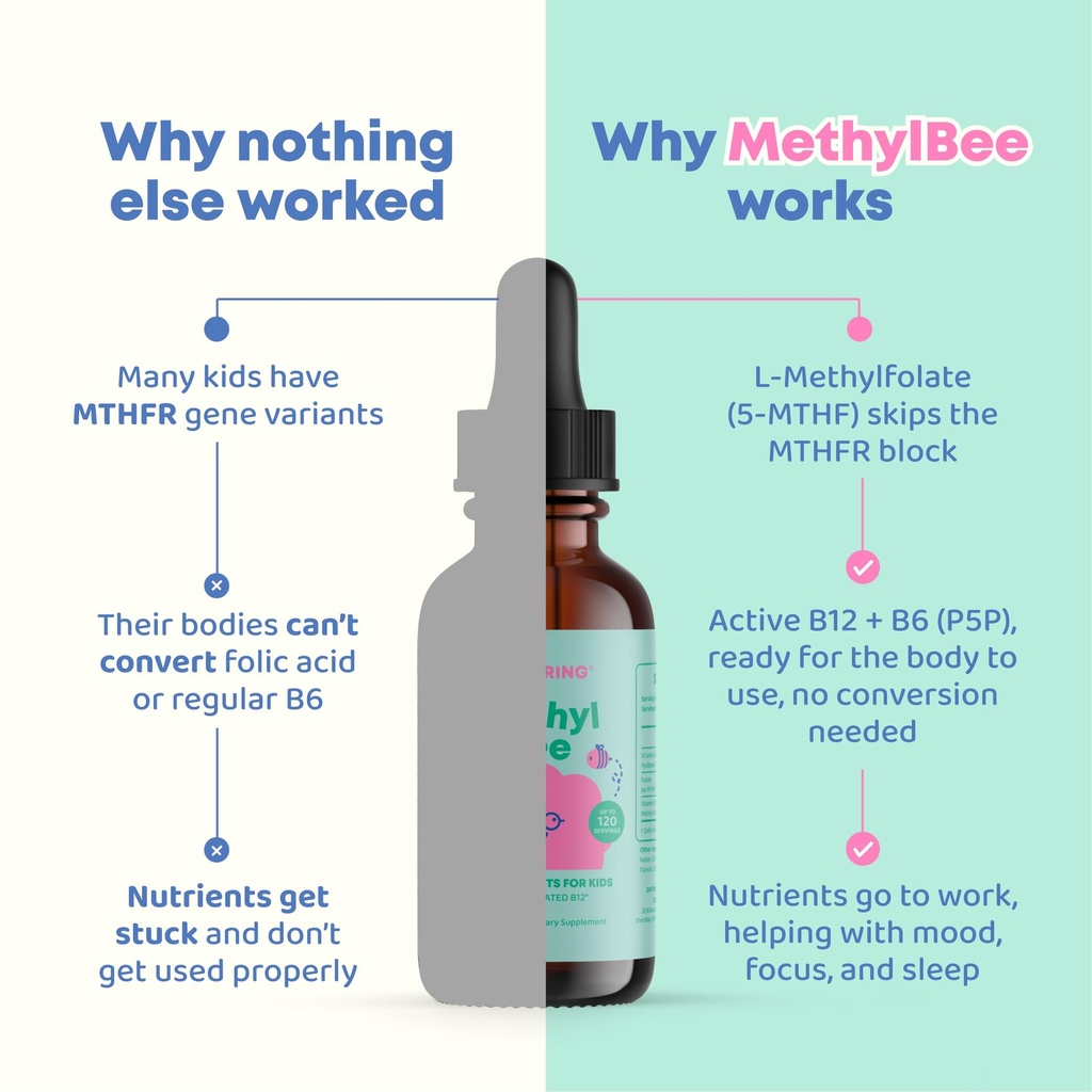 joyspring-methylfolate-for-kids-5-mthf-p-5.jpg