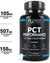 pct-supplement-for-men-3-in-1-post-cycle-3.jpg