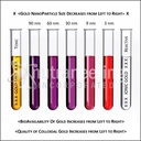 true-colloidal-gold-dietary-supplement-5-5.jpg