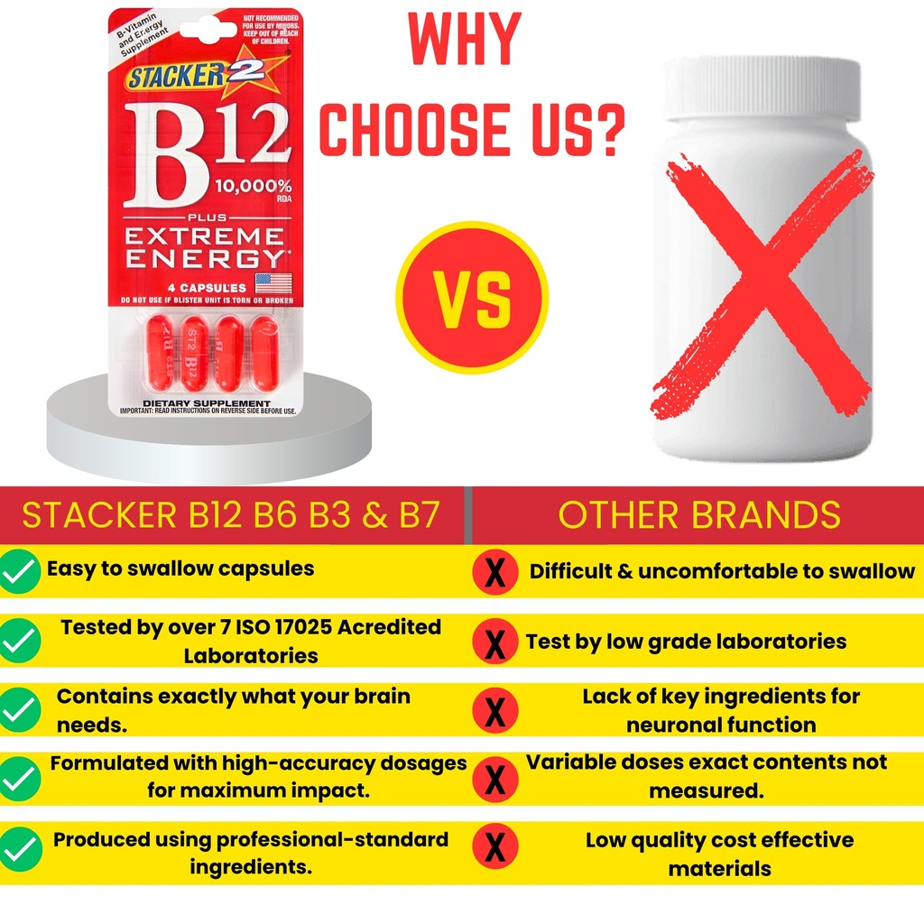 stacker-b12-extreme-energy-capsule-10-00-4.jpg
