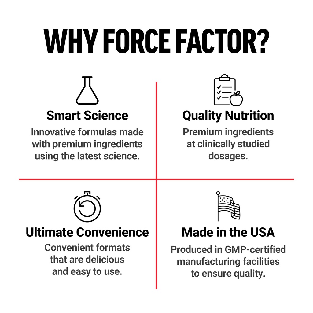 force-factor-vitamin-b-complex-to-suppor-5.jpg