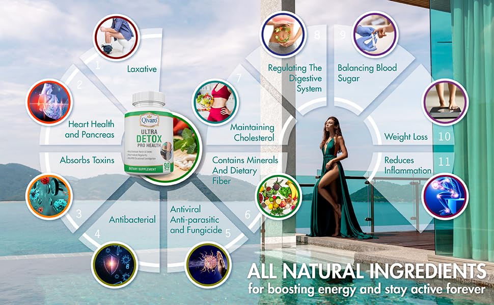 ultra-detox-pro-health-detox-cleanse-sup-4.jpg