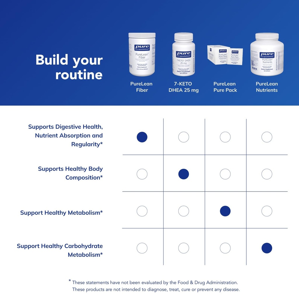 pure-encapsulations-purelean-fiber-powde-6.jpg