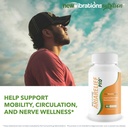 ariarelief-pro-neuropathy-support-supple-6.jpg