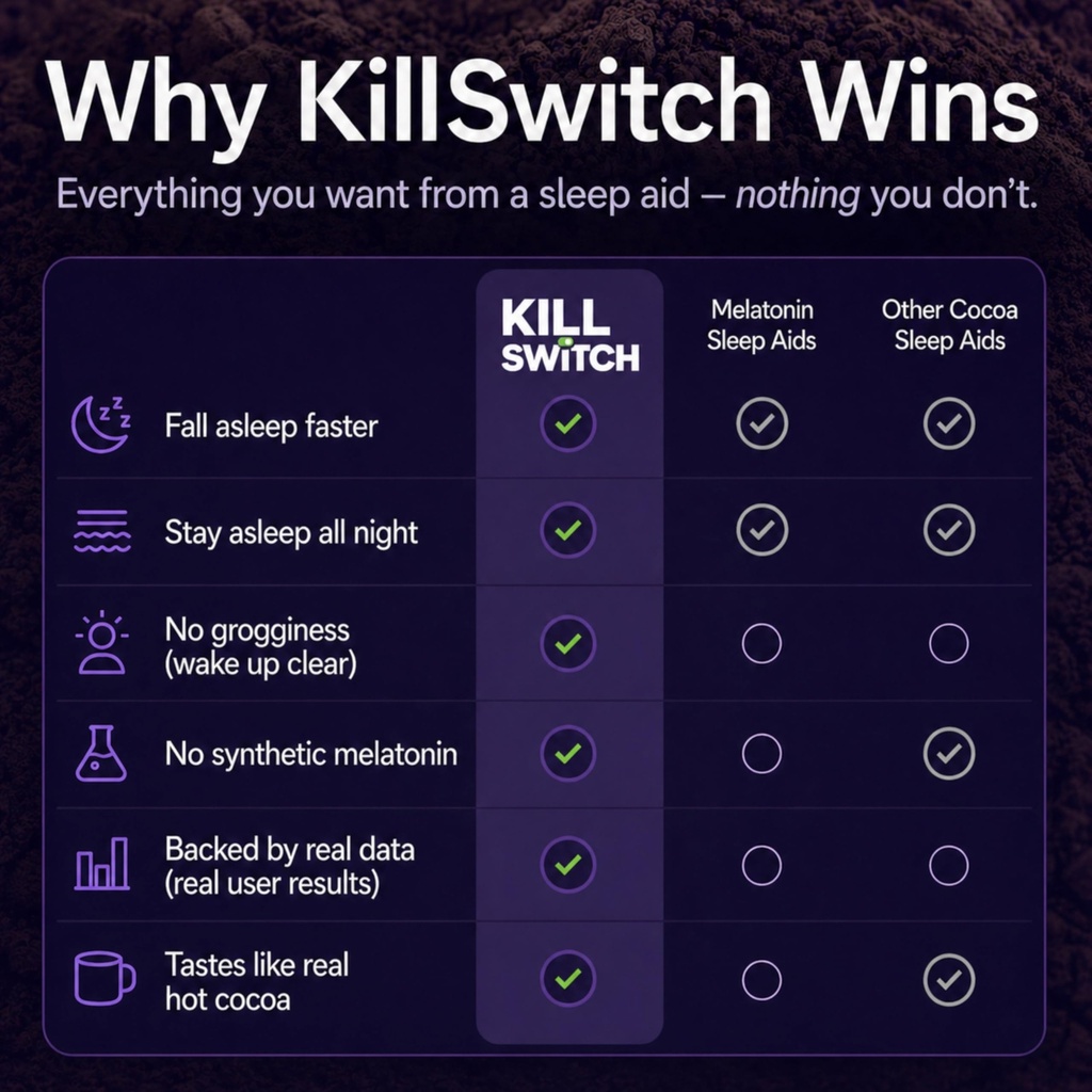 switch-killswitch-sleep-aid-for-adults-f-5.jpg