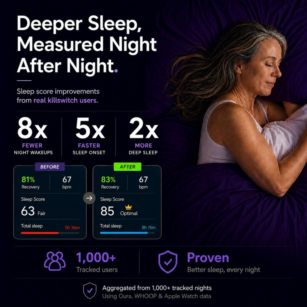 switch-killswitch-sleep-aid-for-adults-f-3.jpg