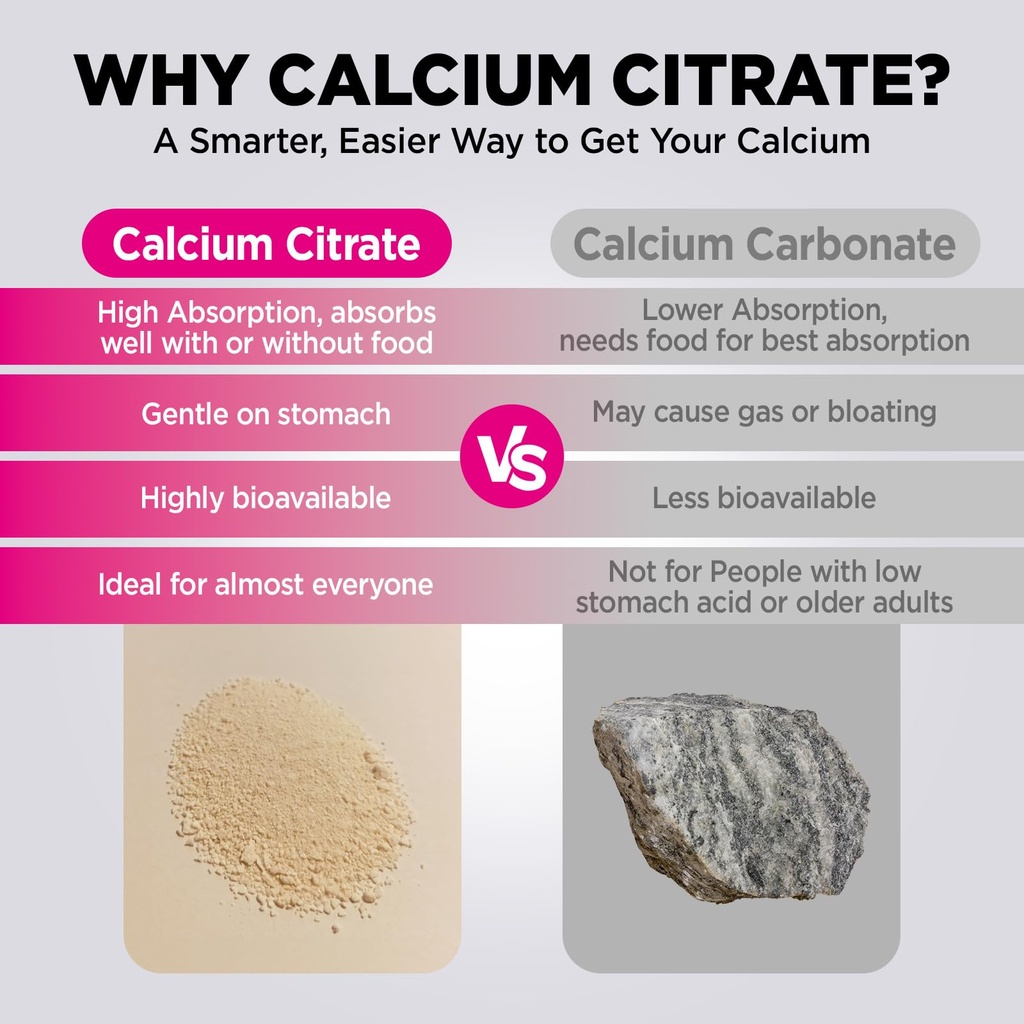 calcium-citrate-filled-gummies-extra-abs-2.jpg