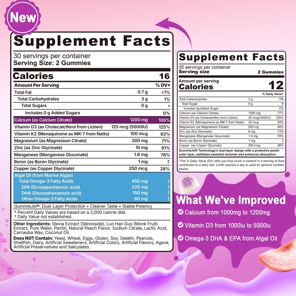 calcium-citrate-1200mg-gummies-vitamin-d-2.jpg