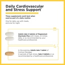 integrative-therapeutics-cortisol-manage-6.jpg
