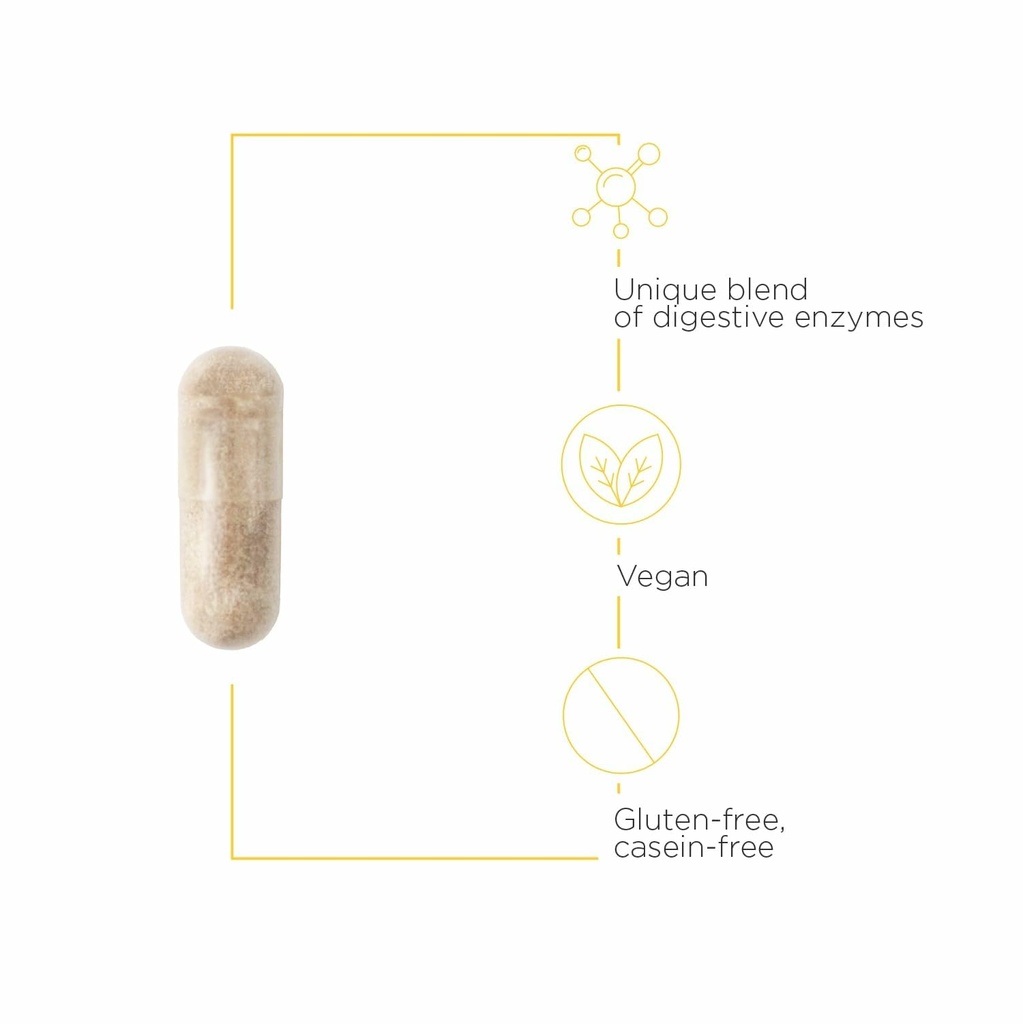 integrative-therapeutics-similase-gfcf-d-3.jpg