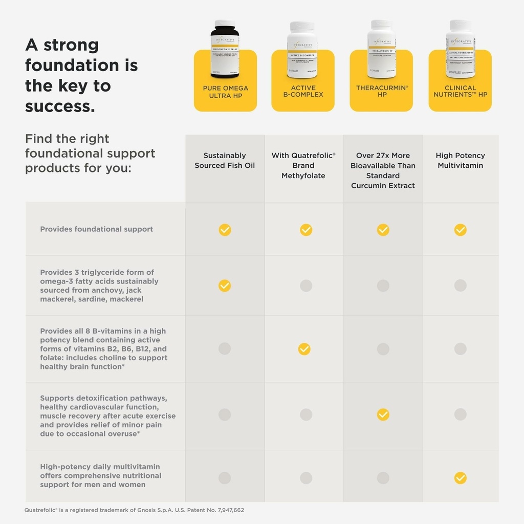 integrative-therapeutics-pure-omega-ultr-6.jpg
