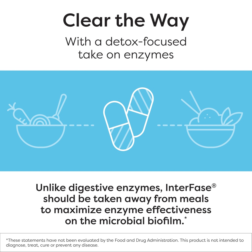klaire-labs-sfi-health-ther-biotic-inter-4.jpg