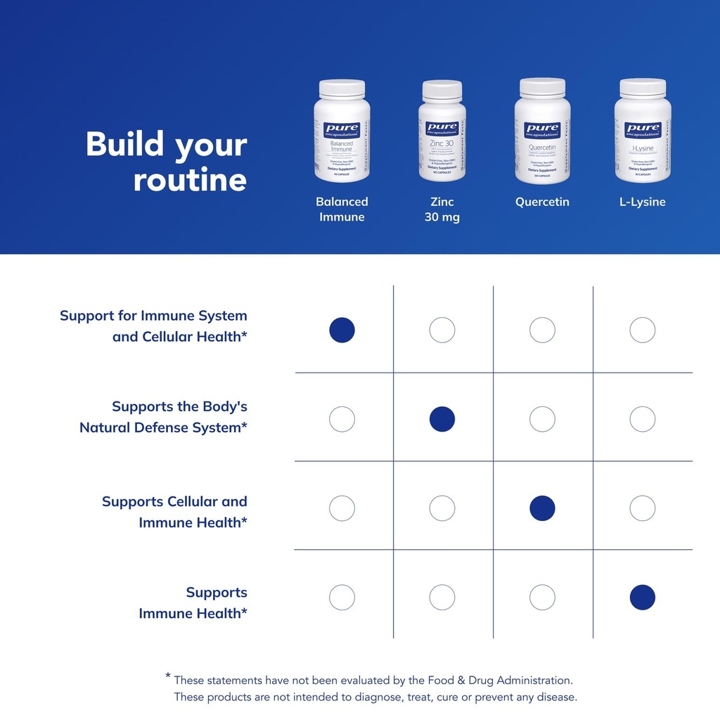 pure-encapsulations-balanced-immune-join-6.jpg