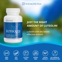 mirica-youngnutra-luteolin-complex-suppo-4.jpg