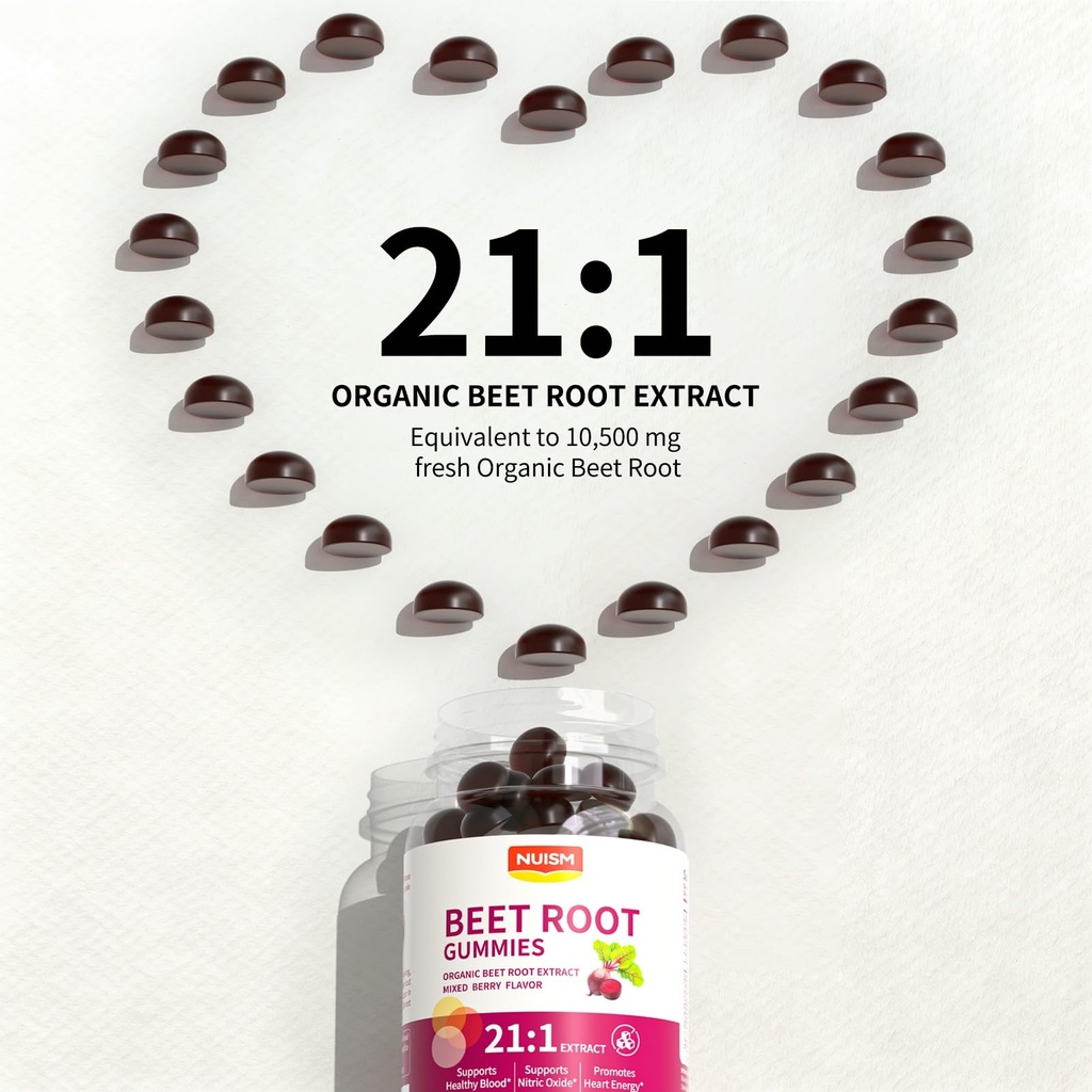 organic-beet-root-gummies-mixed-berry-fl-6.jpg