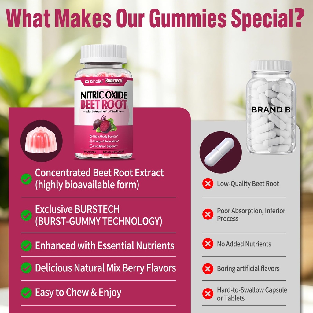beet-root-gummies-nitric-oxide-booster-s-4.jpg