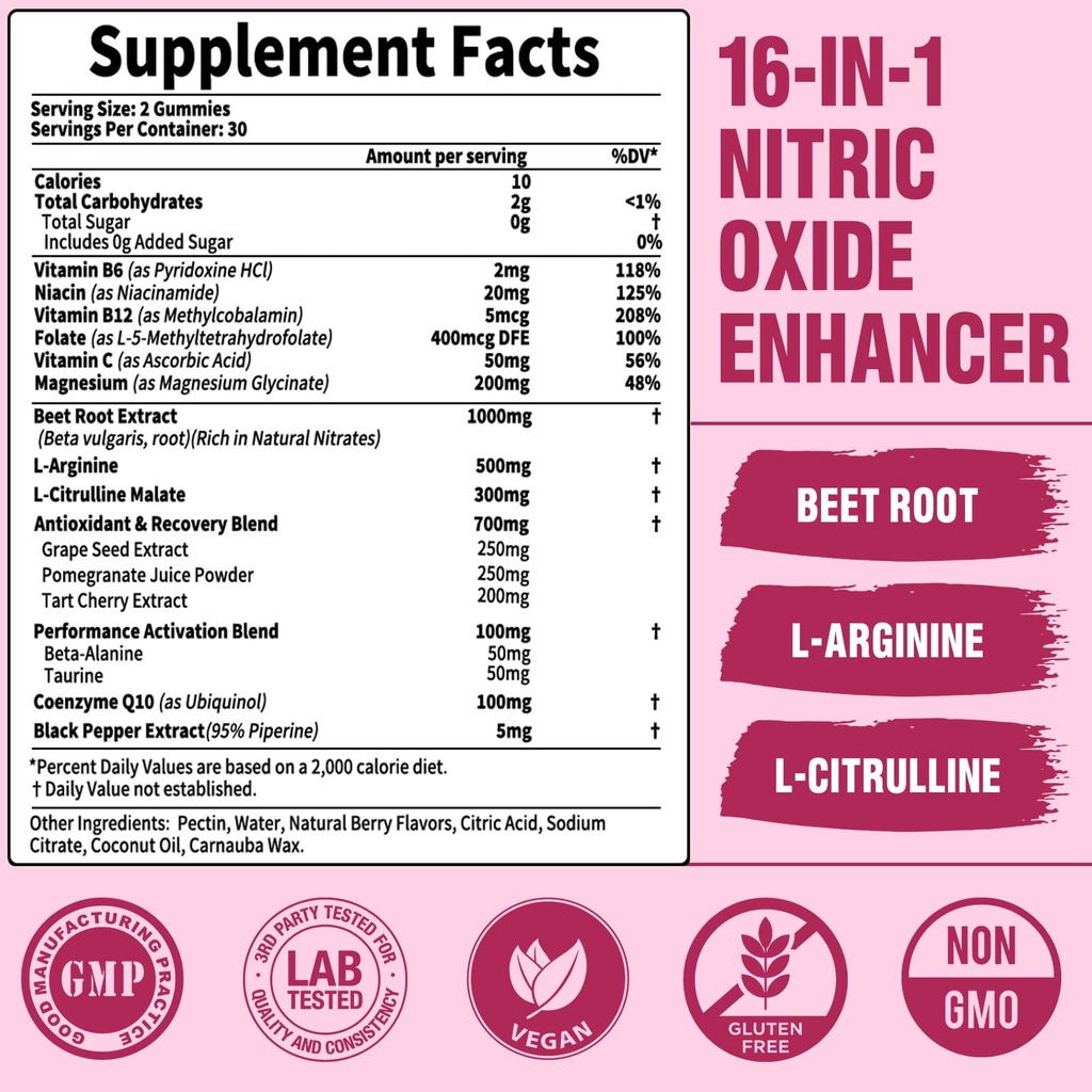 beet-root-gummies-nitric-oxide-booster-s-2.jpg