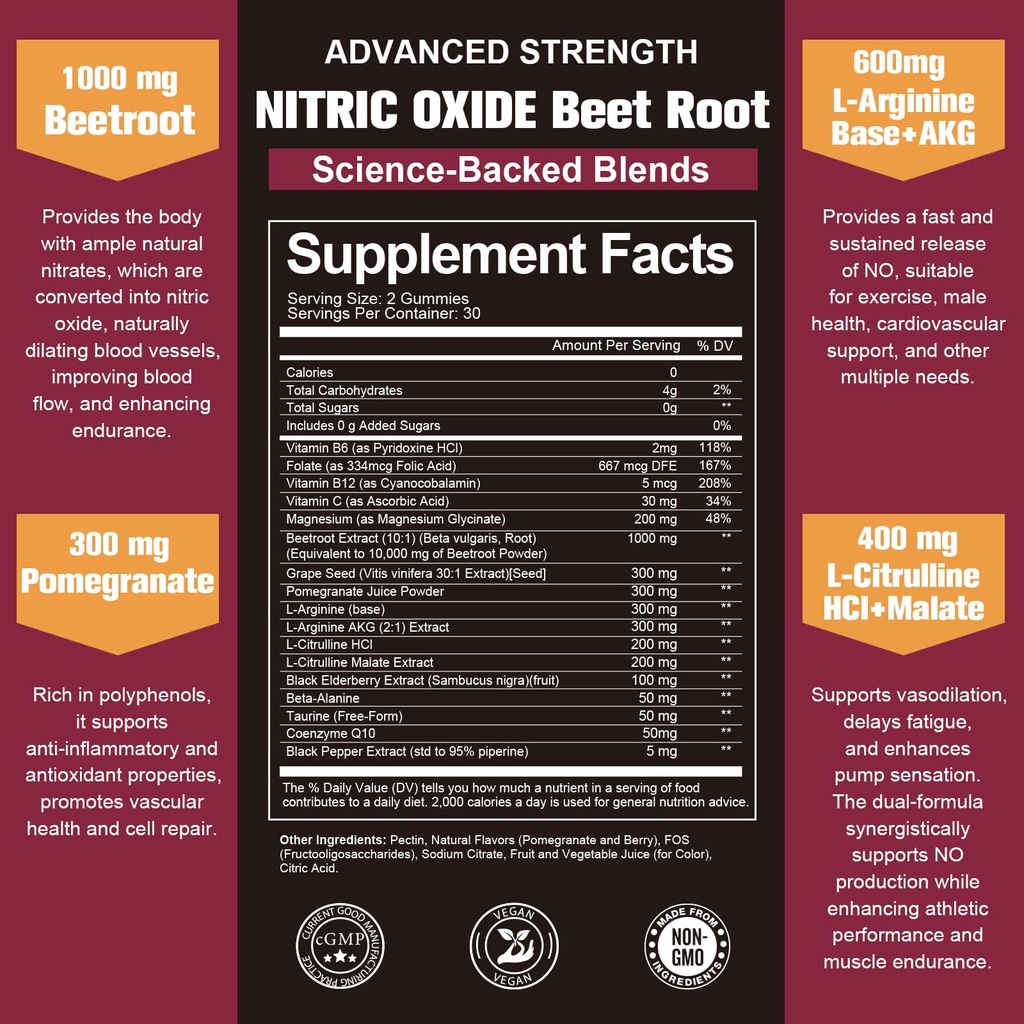 totaria-beet-root-gummies-beetroot-suppl-4.jpg