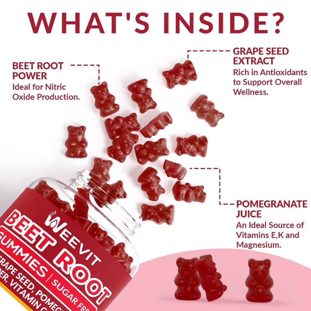 weevit-beet-root-gummies-nitric-oxide-su-5.jpg