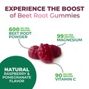 beet-root-supplement-gummies-superfood-w-3.jpg
