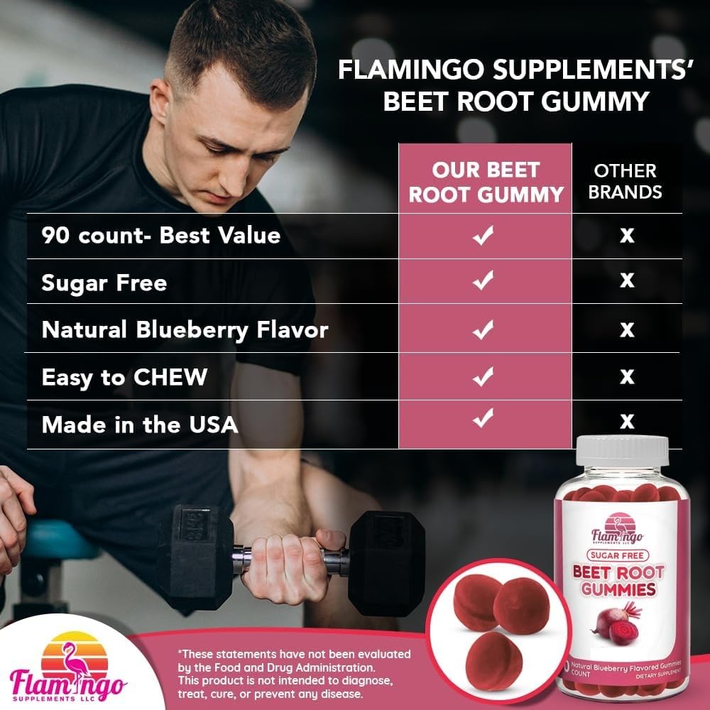 flamingo-supplements-sugar-free-nitric-o-2.jpg