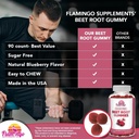flamingo-supplements-sugar-free-nitric-o-2.jpg