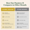 global-healing-paratrex-ii-advanced-deto-5.jpg