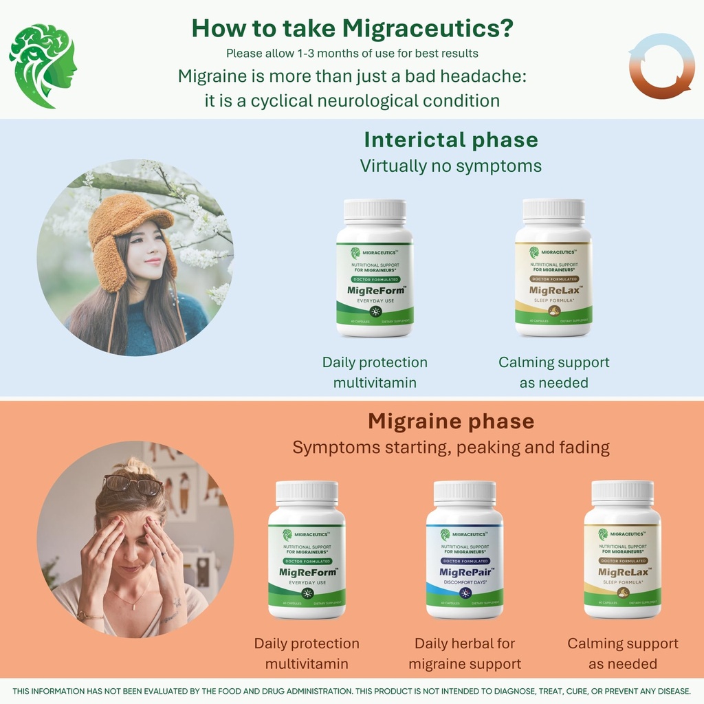 migrepair-migrelax-2-bottles-bundle-of-1-3.jpg