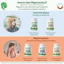 migrepair-migrelax-2-bottles-bundle-of-1-3.jpg