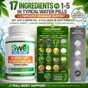 water-pills-diuretic-for-water-retention-5.jpg