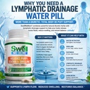 water-pills-diuretic-for-water-retention-2.jpg