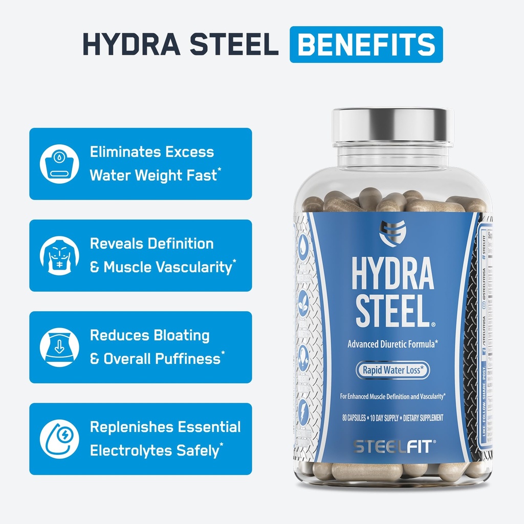 steelfit-hydra-steel-diuretic-water-pill-2.jpg