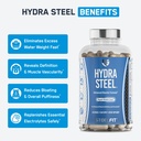 steelfit-hydra-steel-diuretic-water-pill-2.jpg