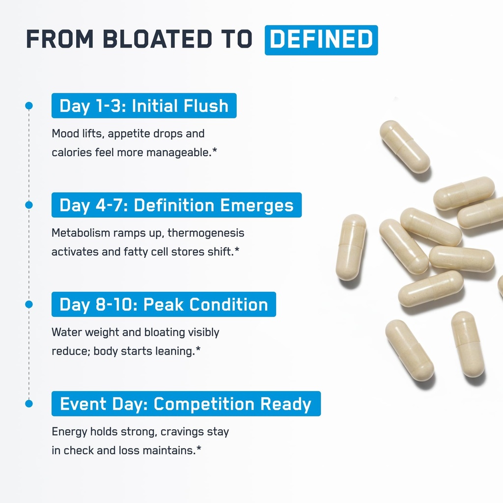 steelfit-hydra-steel-diuretic-water-pill-5.jpg