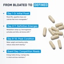 steelfit-hydra-steel-diuretic-water-pill-5.jpg