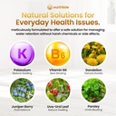 aquavane-natural-diuretic-relief-for-swo-6.jpg