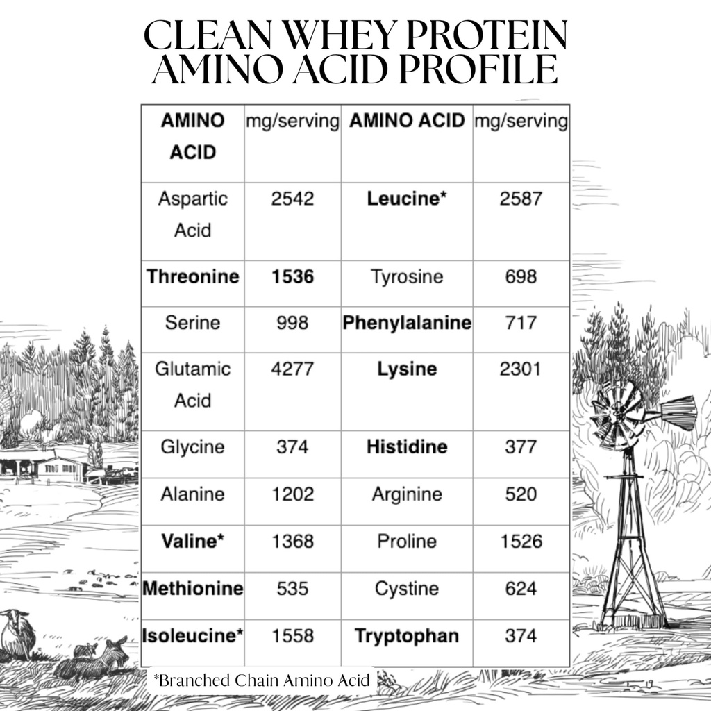 mt-capra-clean-whey-protein-grass-fed-un-3.jpg