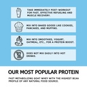 mt-capra-clean-whey-protein-grass-fed-un-5.jpg