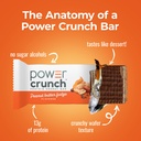 power-crunch-protein-energy-bar-peanut-b-3.jpg
